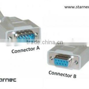 DB9 Male to DB9 Female, 9C, Serial Cable
