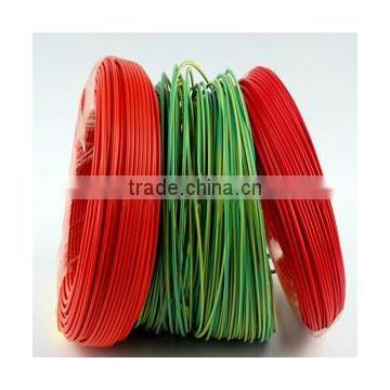 pvc insulated electrical wire/building wire/H07V-K wire
