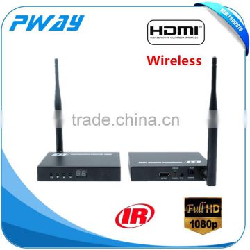 5.8g wireless hdmi transmitter and receiver with H.264 and IR function support loop out