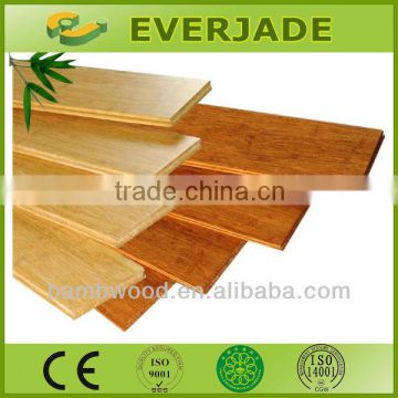 Your Attention!! The Cheap and Popular Bamboo Flooring.