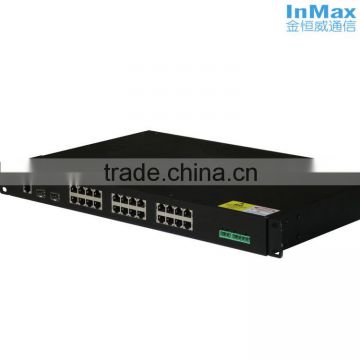 24 Ports Rack-Mount 2x1000M FX(SFP Slot) and 24x10/100MBase TX Gigabit Managed Industrial PoE Switches