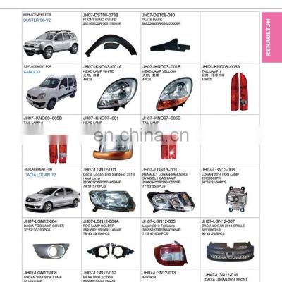 CARVAL/JH/AUTOTOP AUTO PARTS FOR RENAULT KANGOO