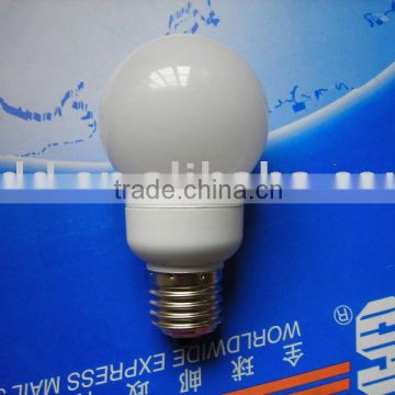 energy saving lamp-Global lamp