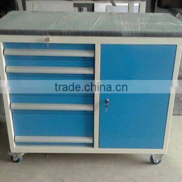 Workbench cabinet cart with door and drawers for Tool Management
