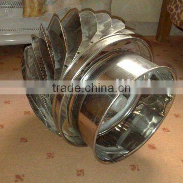 stainless steel exhaust fan