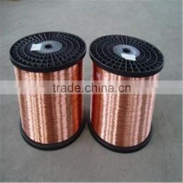 Alibaba Scrap Copper Wire Factory /Low Price copper wire/Cheap Copper Wire