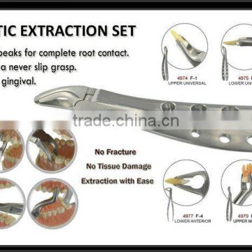 A-TRAUMATIC EXTRACTION FORCEP SET (6EA)