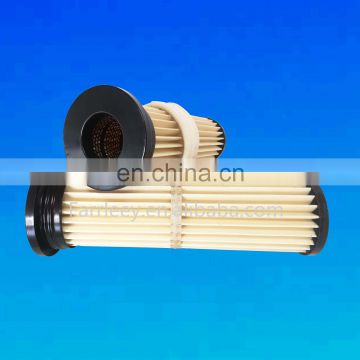 High Temperature Cartridge Filters  For Wast Incineration