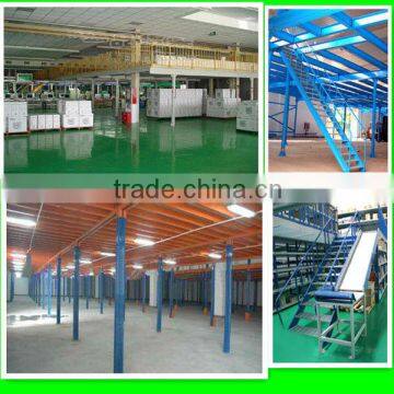 guangzhou wholesale multi-tier racking for cloth