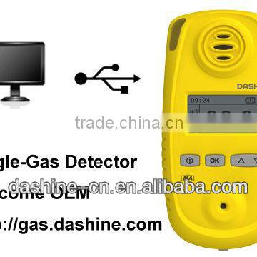 Dashine Hydrogen Sulfide Detector H2S Gas Monitor