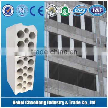 mgo boards fireproof board price concrete walling for office building