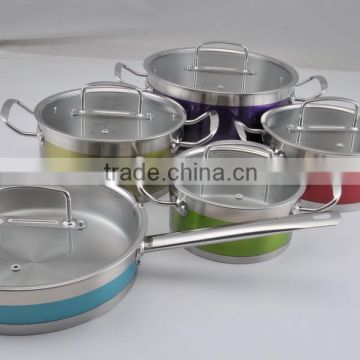 [BSCI Memeber] Color Metalic High-temperatured Coating Cookware Set Weilburger Ceramic