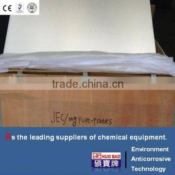 Hot selling high quality and high wear resistance Magnesium Board