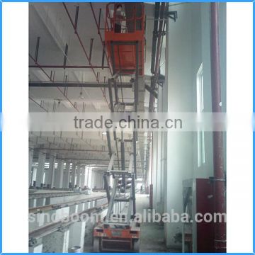 Electric scissor lifts and platforms with reasonable price