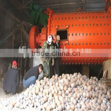 Wear Resistant Durable Ball Mill Grinding Media