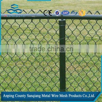All kinds of Fence(manufacturer)