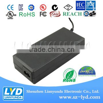 24v 2a 48W switch power adapter for LED LCD TV RGB(CE, FCC, C-tick, SAA, RoHS, UL etc
