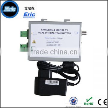 Professional China Supplier Fiber Optic Satellite Transmitter