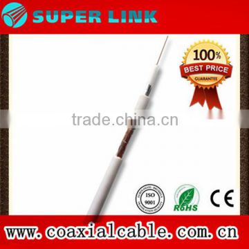 rg59 cable