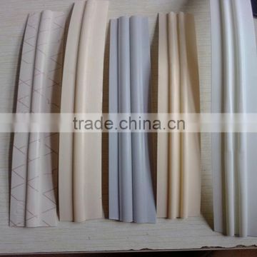 China furniture edge bands