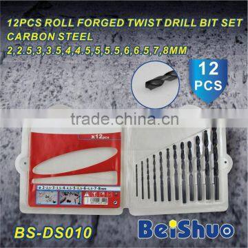 HSS Straight Shank Twist Drill Bit