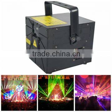 beam laser light with high quality