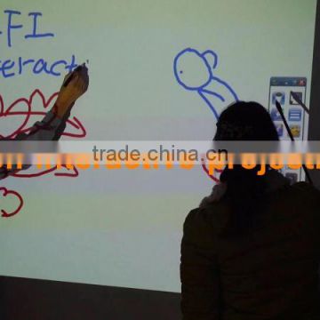 DEFI chinese supplier whiteboard software