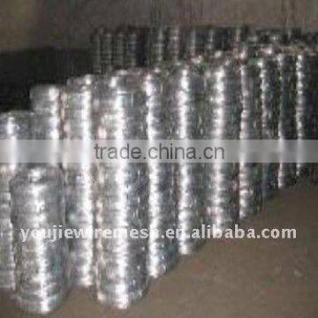 25kg per coil Electro Galvanized Iron Wire (Manufacturer)