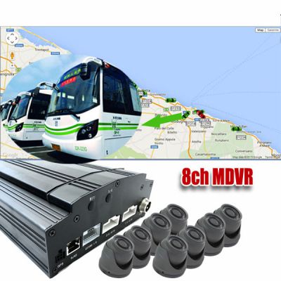 8-CH Vehicle Mobile Digital Video Recorder with a Hard Disk Built-in GPS Module
