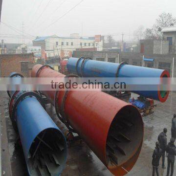 Non-polluting CE approved 1.5m*15m palm fiber dryer machine