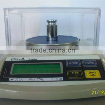 digital gold scale