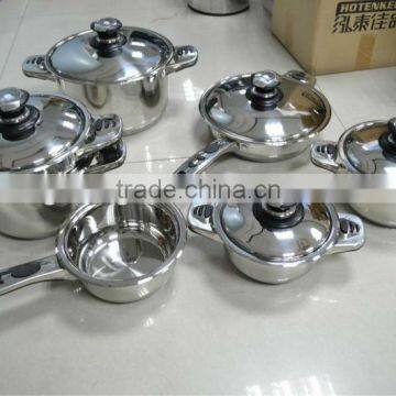 Stainless Steel induction Cookware Set