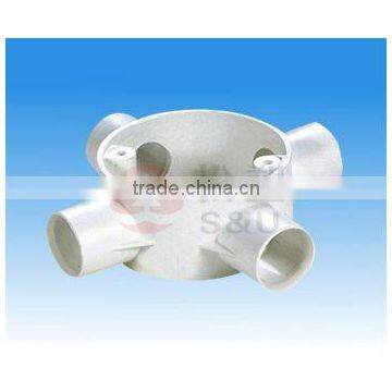 pvc pipe Fitting and systems