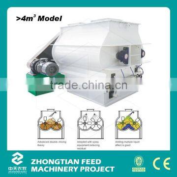 2016 Widely Used Feed Mill Mixer Double Paddle Feed Blender Machine Price