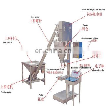 CE certificate 1g-5kg semi auto powder flour auger filling machine