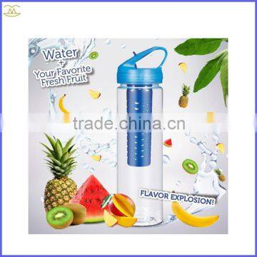 2016 New Protein Shaker Fruit Water Bottle Infuser Bpa Free Reusable Tritan Juice Bottle For Gym