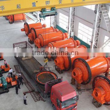 Energy-Saving Ball Mill Small Ball Mill Prices
