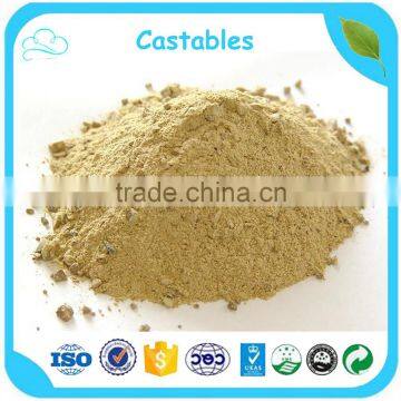 Alumina Powder Used For Refratory Castable Binder