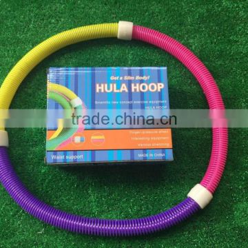 Hula hoop/fitness equipment