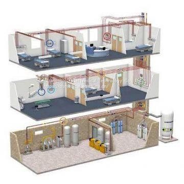 Hospital Medical Gas Pipeline System Equipment MGPS Equipment