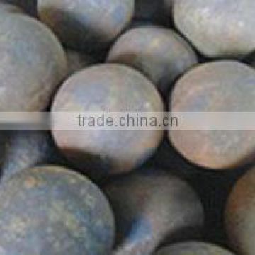 60mm forged grinding ball for ball mill