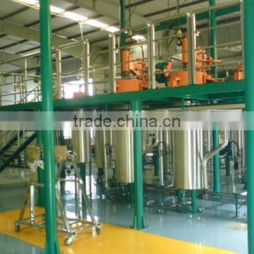 Supercritical CO2 extraction device for pharmaceutical extraction