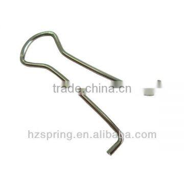 Wire Forms for Binder Clip