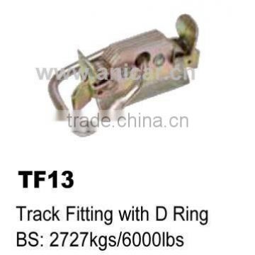 TF13 Track Fitting with D Ring