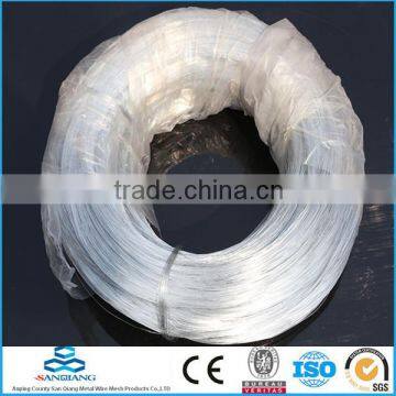 Electro galvanized wire & Hot-dipped galvanized wire