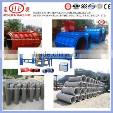 Pipe rolling machine,Hongfa pipe making machine,socket joint Pipe Making Machine,HFXG-1500 roll forming machine