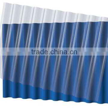 plastic clear roof sheeting prices