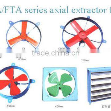 louvered axial flow fan for textile mills