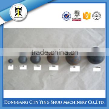 high hardness forged grinding steel balls for ball mill