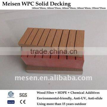 WPC Wood Fiber Deck Flooring Board